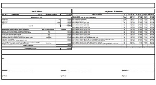 Sobha Infinia Cost Sheet Breakup